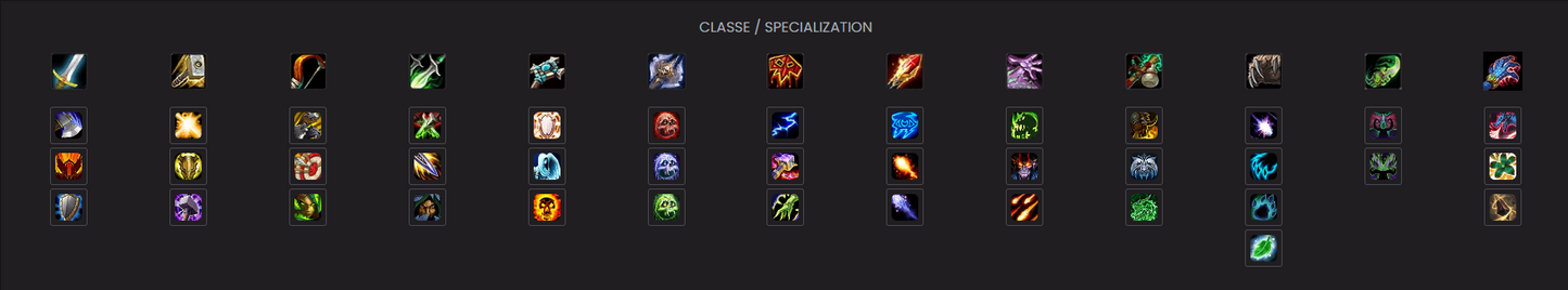 Max Level Character Trial